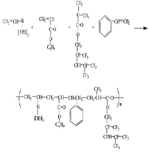 有機(jī)硅材料分類有哪些肘习？